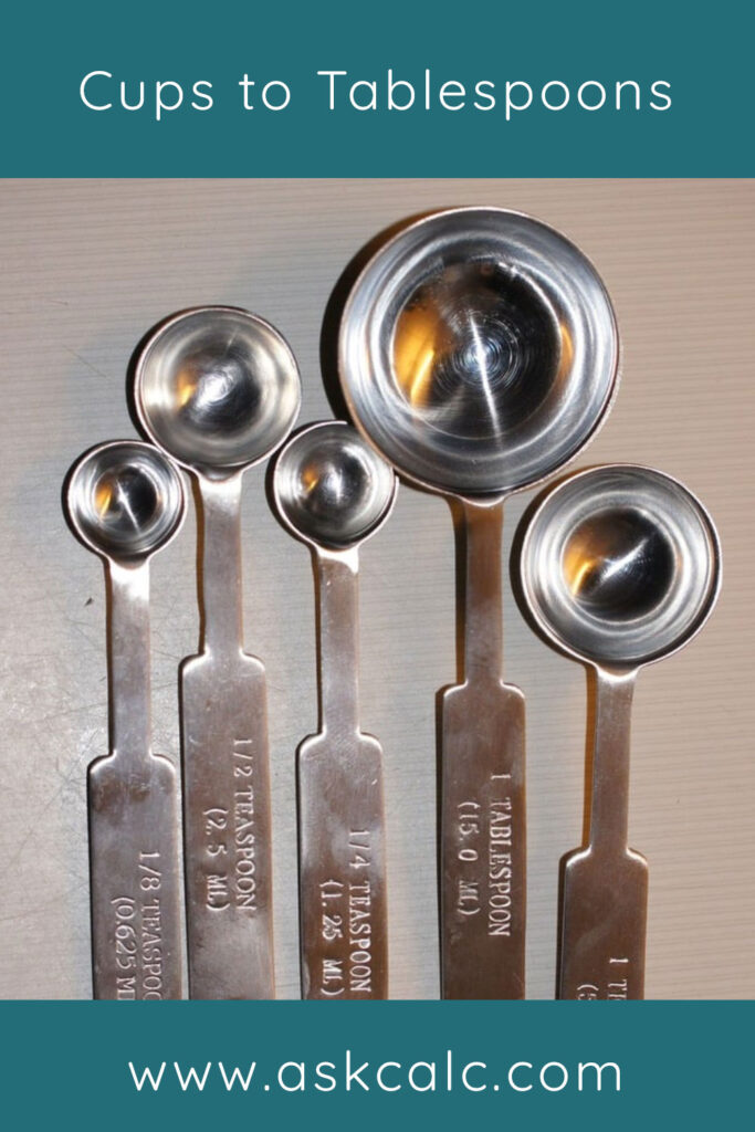 Cups to Tablespoons